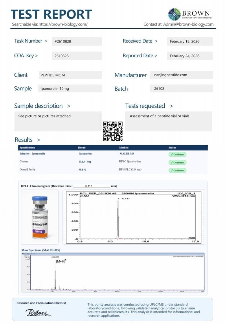 COA for Ipamorelin