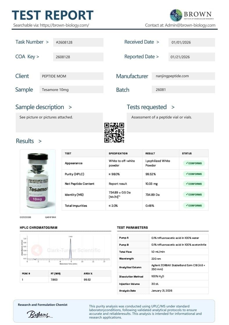 COA for Tesamorelin